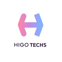 HIGO TECHS logo - Similar company to Omniscience