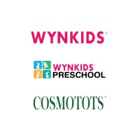 WYNKIDS EDUCATION GROUP | CAREER logo - Similar company to Aura