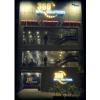 360 BPO Solutions logo - Similar company to The Lead Forum