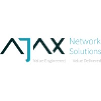 Ajax Network Solutions Pvt Ltd. logo - Similar company to Netlogic Solutions Pvt. Ltd.