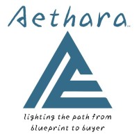 Aethara Agency logo - Similar company to Meta-Dology