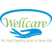 WellCare Hospitals Pvt Ltd