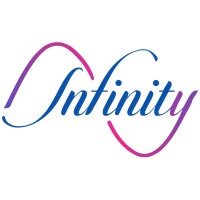 Infinity RealCom logo - Similar company to Partyrasoi.Com