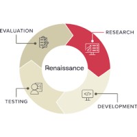 Research Renaissance Research logo - Similar company to Visionvista Analytics