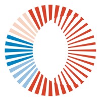 Campbell & Company logo - Similar company to Orr Group