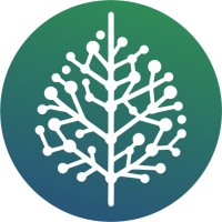 Czech Research Network for Global Development and Sustainability (CRENDES) logo - Similar company to Swiss Forum For International Agricultural Research (Sfiar)