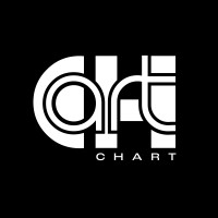DesignbyCHART logo - Similar company to Bibi Marini