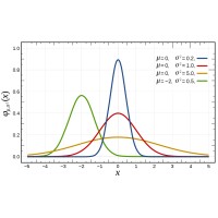 The Statistics Club IITT logo - Similar company to Quantix Strategies