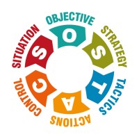 SOSTAC® Plans  by PR Smith logo - Similar company to Schaefer Marketing Solutions