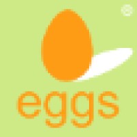 eggs srl logo - Similar company to Hgm Holding Gianni Mangini