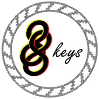 88 Keys logo - Similar company to The Event Marketers Network