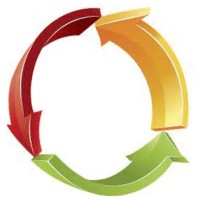 ZirkelMacher logo - Similar company to Gosustain