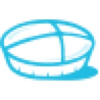 Pie Distrcit logo - Similar company to Piedistrict