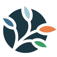 AgileBranch