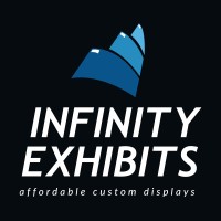 Infinity Exhibits logo - Similar company to Ard Industry