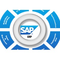 SAP Bangladesh logo - Similar company to Data Analysis Bangladesh