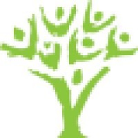 Chance 4 Change, Inc.