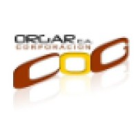 Orgar