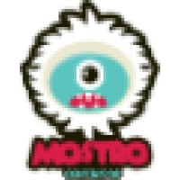 Mostro Contenidos