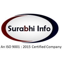 Surabhi Info logo - Similar company to Sifocom Private Limited