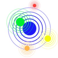 Community Ripple