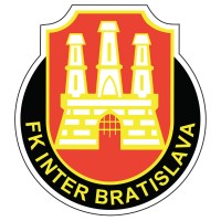 Fk Inter Bratislava