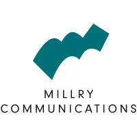Millry Telephone Co Inc