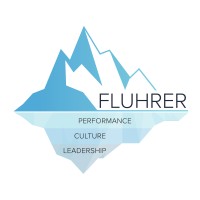 Big Profit Small Team logo - Similar company to Stoke Design Co.