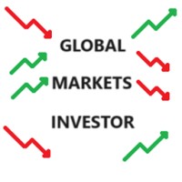 Global Markets Investor logo - Similar company to Zero Hedge
