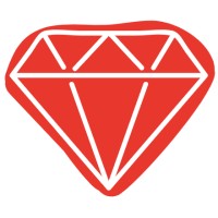 Ruby Digital Agency logo - Similar company to Eye35Design Solutions