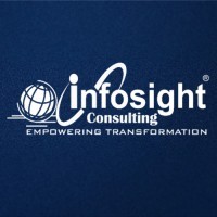 INFOSIGHT Consulting APAC logo - Similar company to Sourceone Staffing & Solutions Private Limited