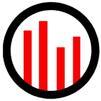 Hydrocarbon Publishing Company logo - Similar company to Vj Engineering Solutions Sdn Bhd