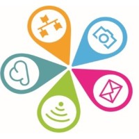 Superhighways logo - Similar company to Blackharpe