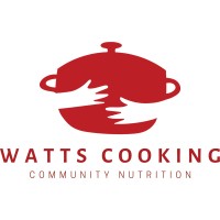 Watts Cooking logo - Similar company to Startup Striders