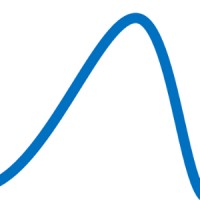 Skew The Script logo - Similar company to Stuneckt