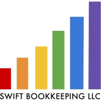Swift Bookkeeping & More LLC logo - Similar company to Millan & Co. P.C.