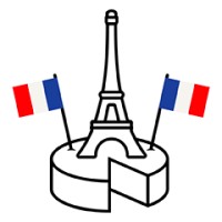La Crèmerie 法酪小屋 logo - Similar company to Team Menz