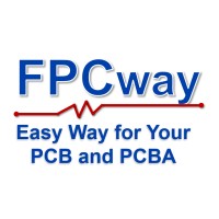 FPCway logo - Similar company to Z-Axis Tech Solutions Inc