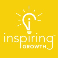 Inspiring Growth Media