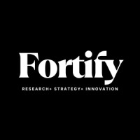 Fortify logo - Similar company to Selected Works
