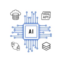 Adaptive Connections logo - Similar company to Ignitefi