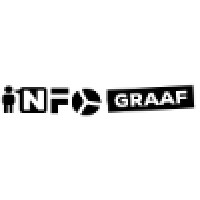 De Infograaf