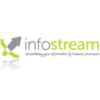 Infostream Group