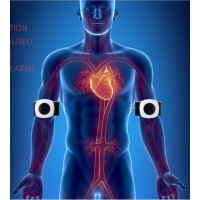 Blood Flow Restriction Training Education logo - Similar company to Occlude - Okklusionstræning // Blood Flow Restriction Training