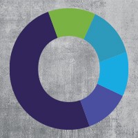 OBEX Co logo - Similar company to Obex Digital