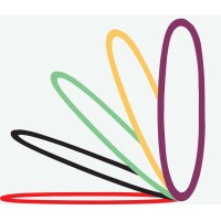 Skinny Circle logo - Similar company to Pride Philanthropy, Inc.