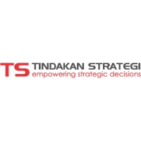 Tindakan Strategi