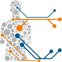 EUROoC ITN logo - Similar company to Therapyselect Dr. Frank Kischkel