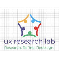 The UX Research Lab logo - Similar company to Invisibledesign