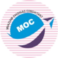 Moazzam Overseas Consultant logo - Similar company to Fly Well®